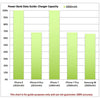 2000mAh Power Bank Bluetooth Speakers  - Image 6