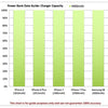 4400mAh Pod Power Banks  - Image 6