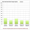 500mAh Hug Power Bank Keyrings  - Image 6