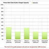 650mAh Power Bank Stylus  - Image 5
