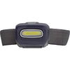 8 LED Head Lights  - Image 4