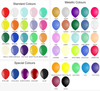 latex balloons | Adband