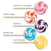 Swirly Pop Cards  - Image 5