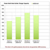 Squid Mini Power Banks  - Image 5