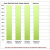 8000mAh Wireless Power Banks  - Image 5