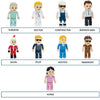 USB Medium People Flashdrives  - Image 4