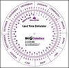 lead time calculators | Adband
