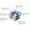 Premium Magnetic Magic Cubes  - Image 3