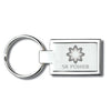 sapporo keyrings | Adband