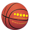 stress basketballs | Adband