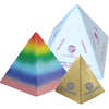Stress Pyramid  - Image 2