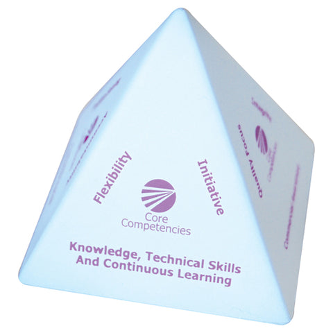 Stress Pyramid