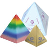 Stress Pyramid  - Image 2